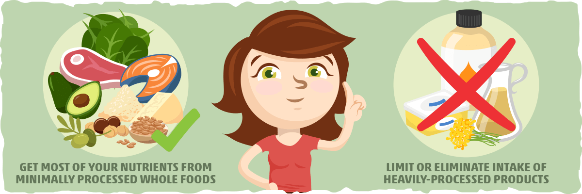 Keto Weight Gain Causes & Solutions [Quick Keto Hunger Hacks]